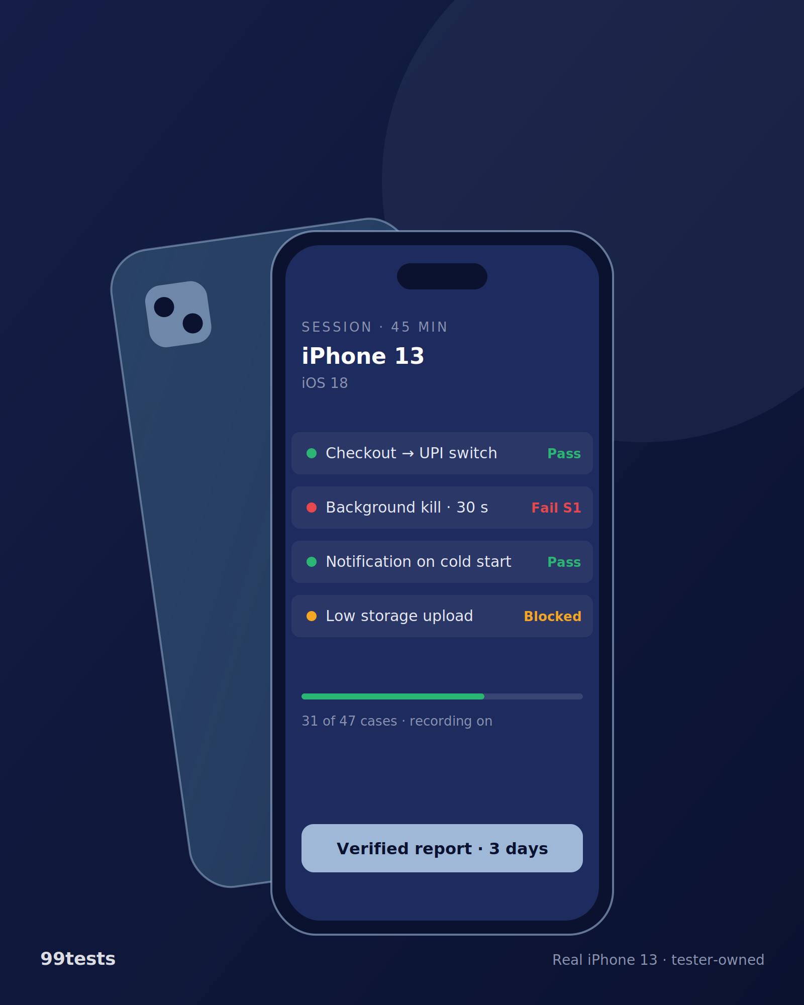 Illustration of iPhone 13 running a 99tests session