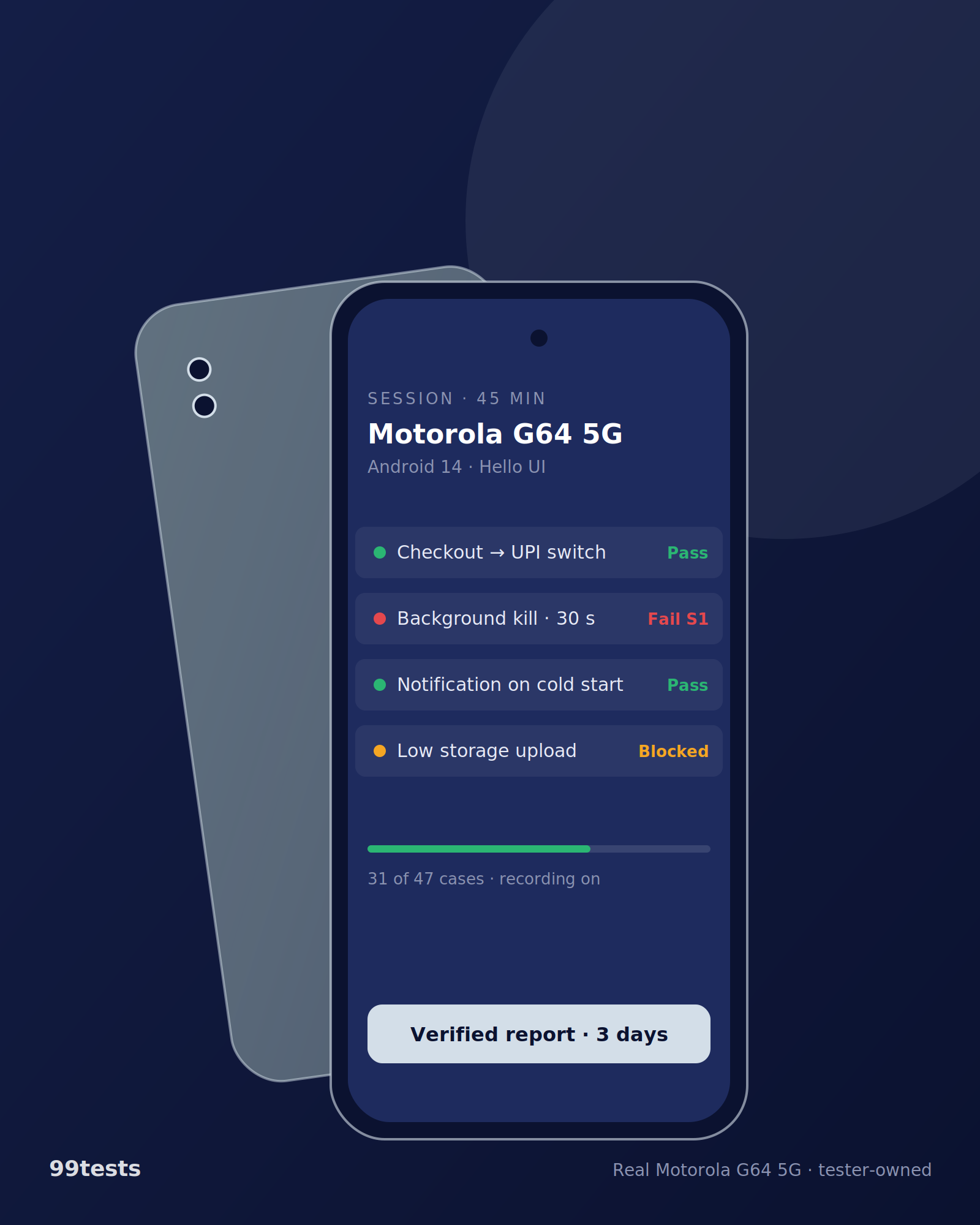Illustration of Motorola G64 5G running a 99tests session