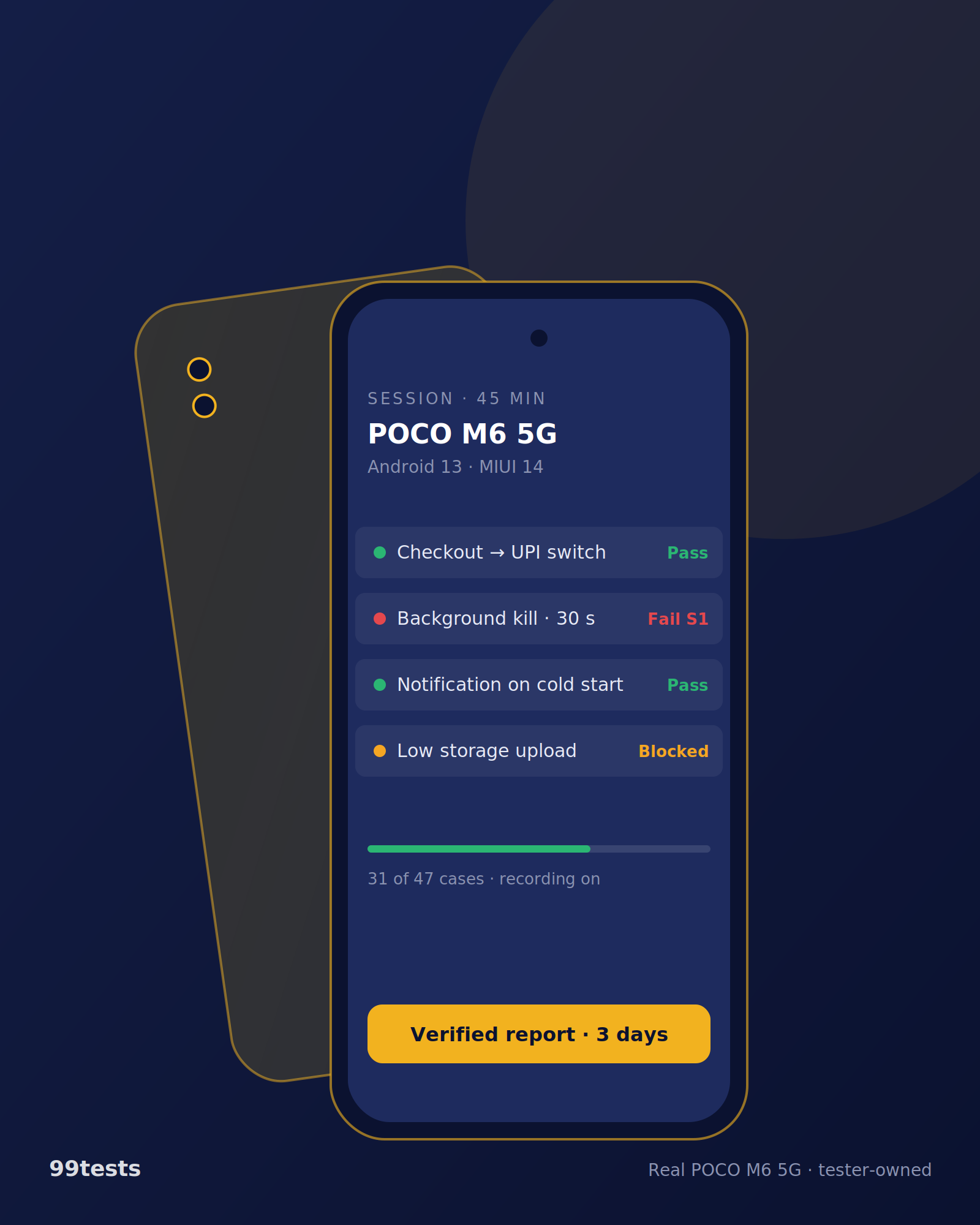 Illustration of POCO M6 5G running a 99tests session