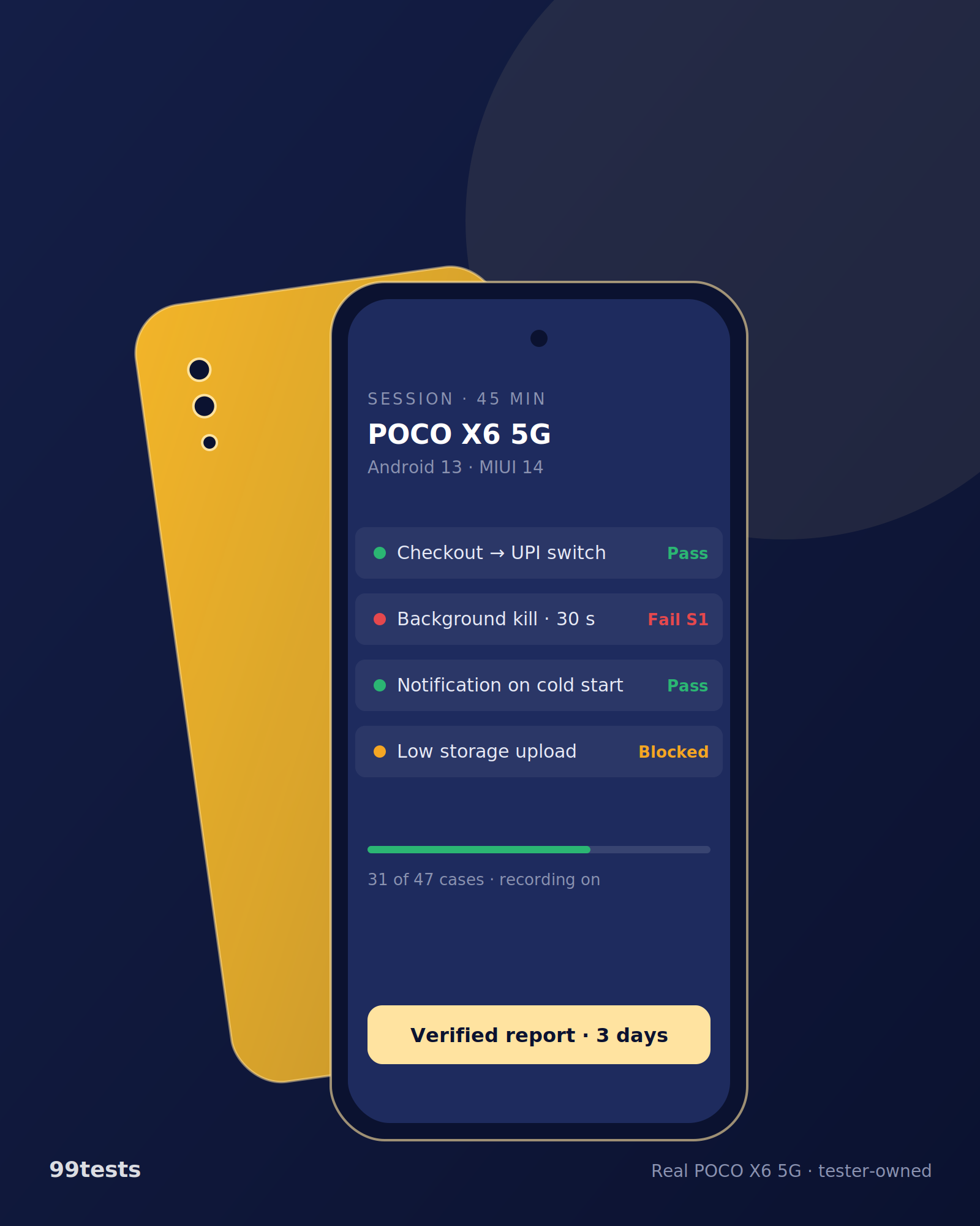 Illustration of POCO X6 5G running a 99tests session