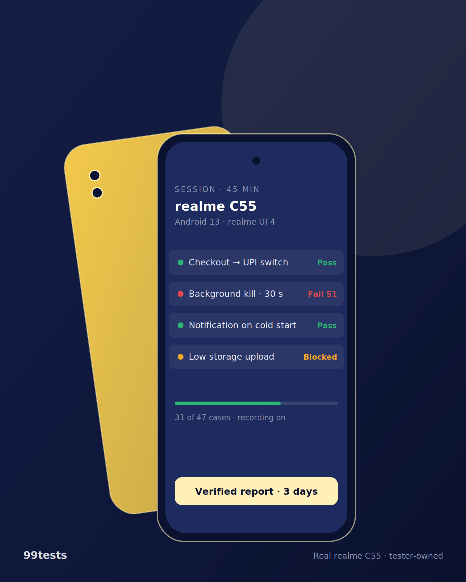 Illustration of realme C55 running a 99tests session