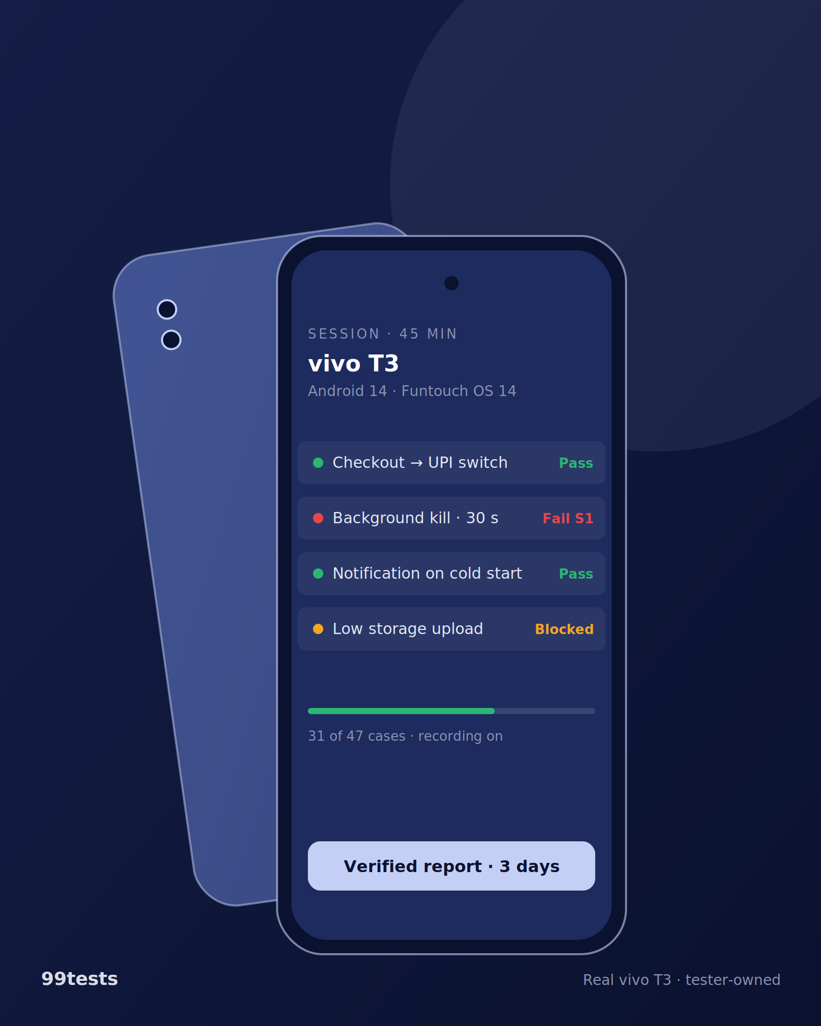 Illustration of vivo T3 running a 99tests session